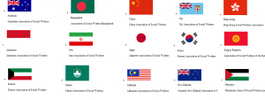 flags ifsw پرچم ایران در بین پرچم های اعضای آسیایی فدراسیون